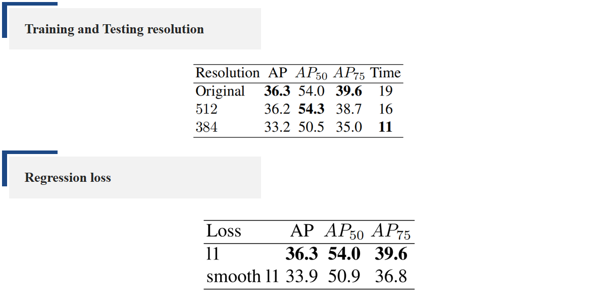 Ablation Study1图